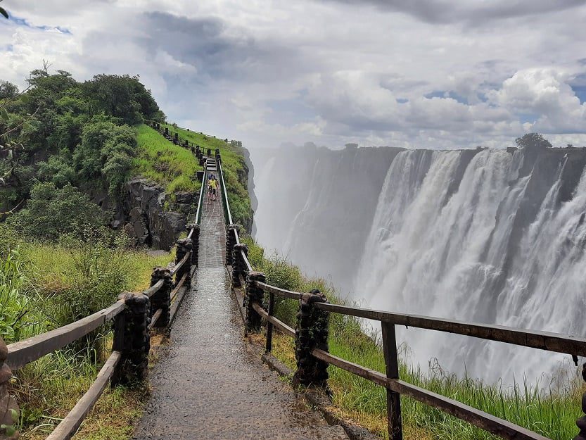 Discover what to pack for Victoria Falls Trip